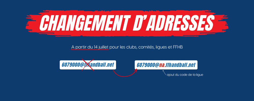 Changement d'adresse (1)